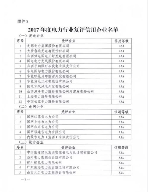 喜报丨信息技术咨询服务助力3家电力建设企业荣获3A信用等级